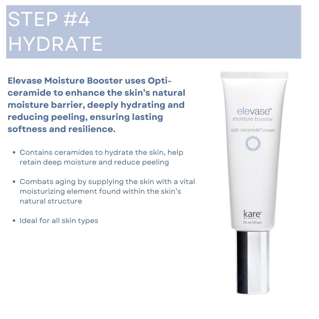 Face - Dark Spot & Melasma Kit